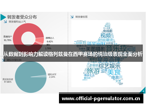 从数据到影响力解读格列兹曼在西甲赛场的统治级表现全面分析
