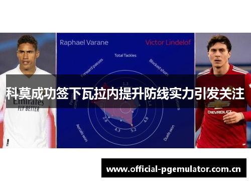 科莫成功签下瓦拉内提升防线实力引发关注